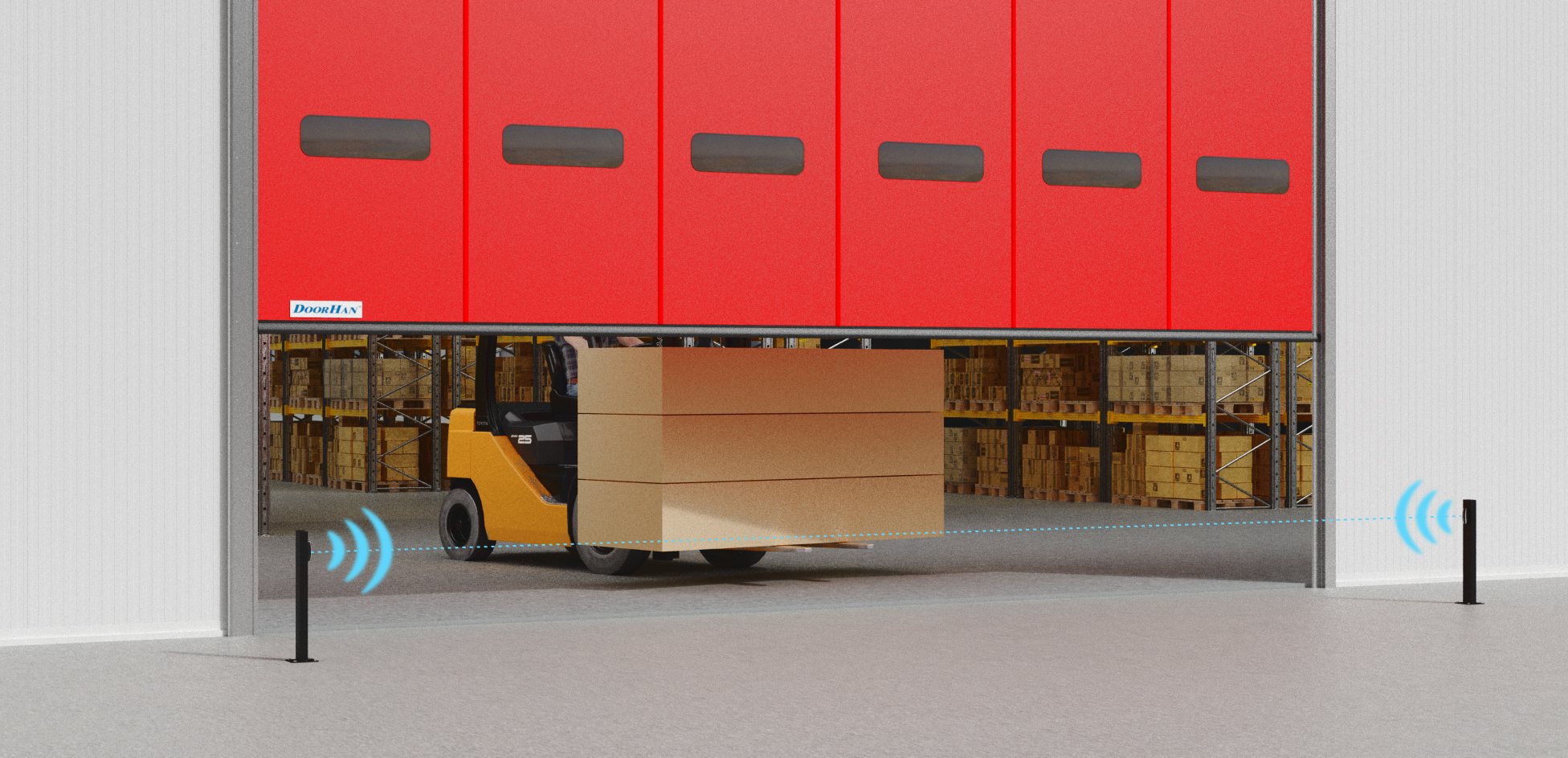 Выносные фотоэлементы на столбиках и сигнальные лампы.